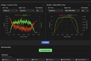 Smart RC Power Meter